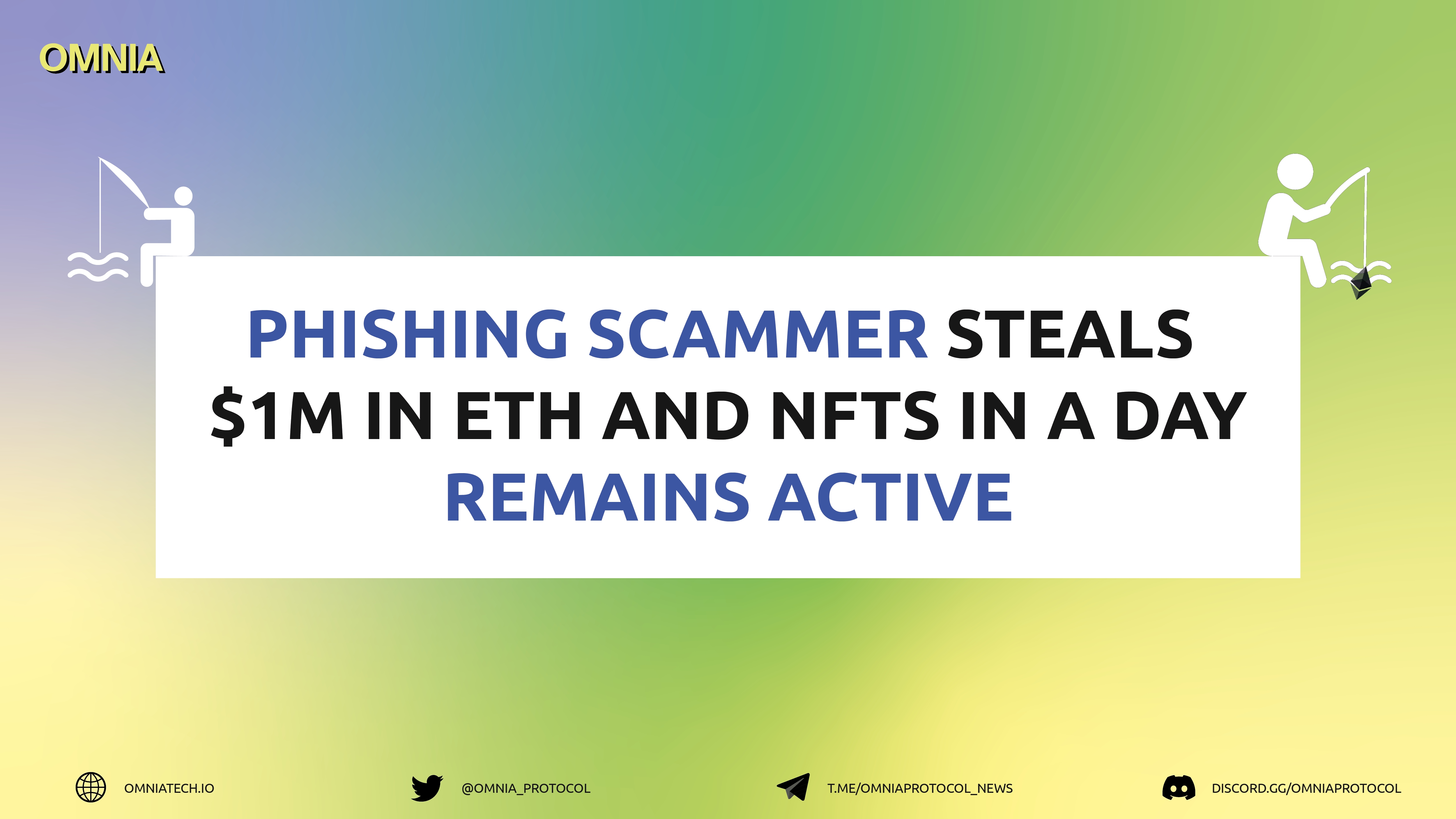 Phishing Scammer Steals $1M in ETH and NFTs in a Day, Remains Active