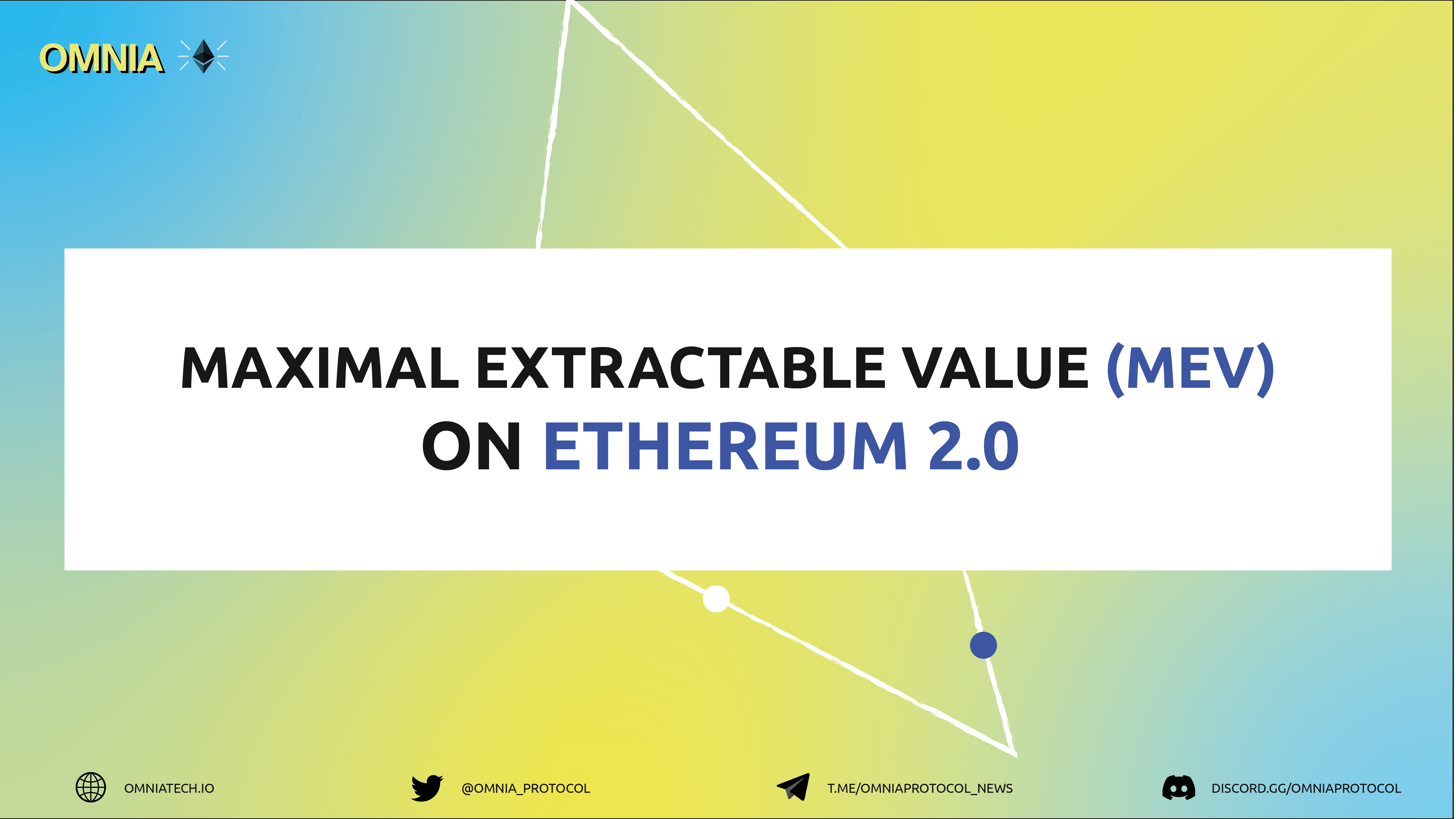 Maximal Extractable Value (MEV) on Ethereum 2.0