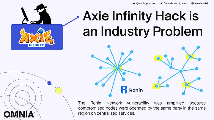 Axie Infinity Hack is an Industry Problem