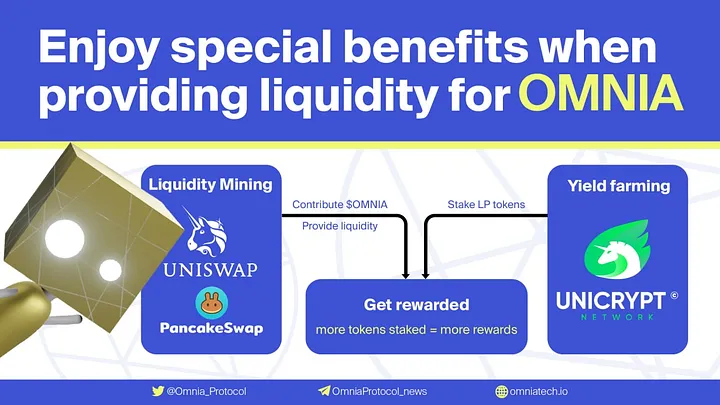 Why Should I Add Liquidity on OMNIA Token on Decentralized Exchanges?